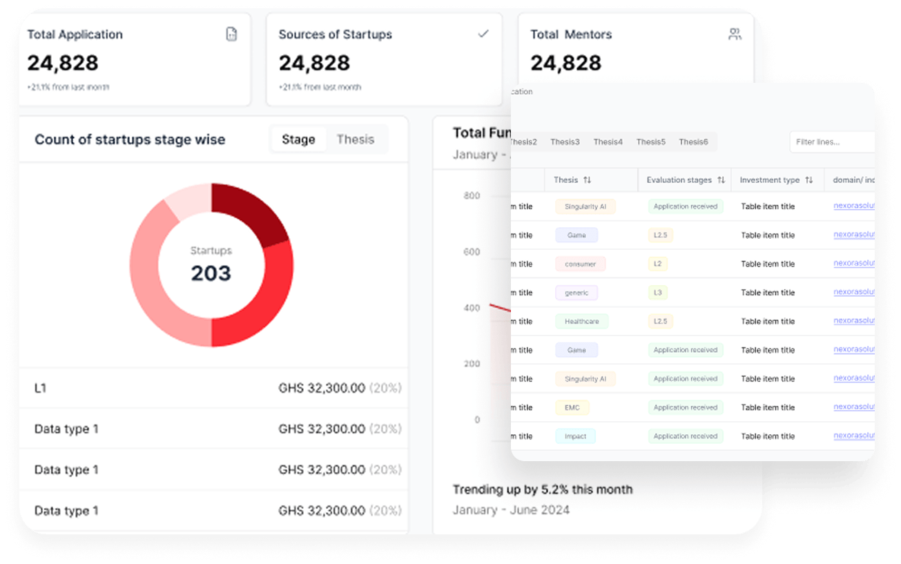 Login - app screenshot